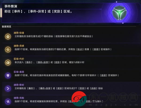 崩壞星穹鐵道虛無命途難題12怎么通關(guān)