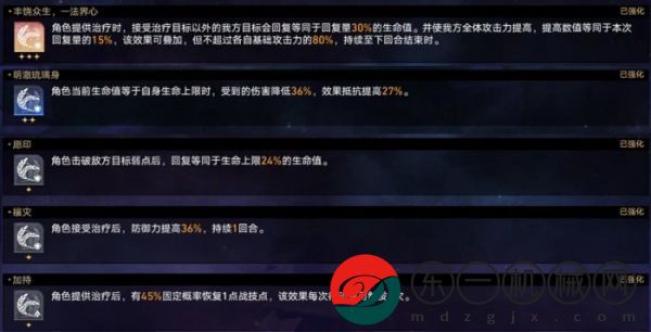 崩壞星穹鐵道繁育命途難題12怎么通關(guān)