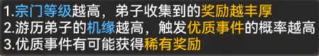 最強(qiáng)祖師生產(chǎn)弟子怎么選