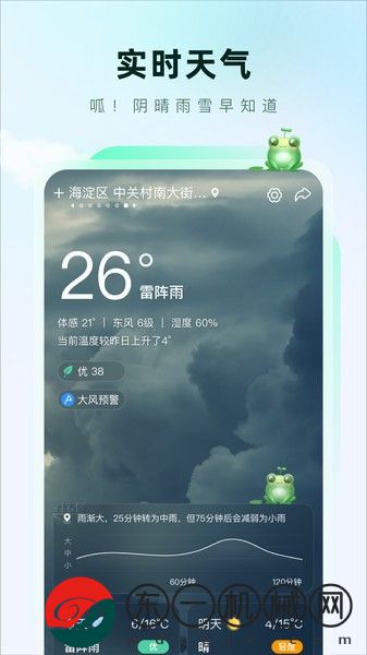 呱呱天氣app