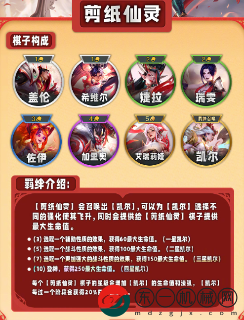 云頂之弈s11羈絆一覽表