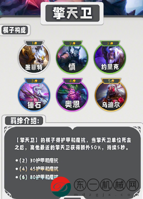 云頂之弈s11羈絆一覽表