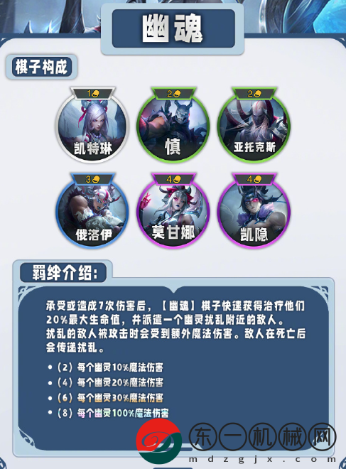 云頂之弈s11羈絆一覽表