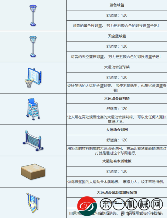 蔚藍檔案大運動會組合家具有哪些