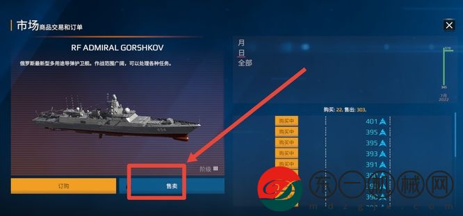 《現(xiàn)代戰(zhàn)艦》賣船方法分享