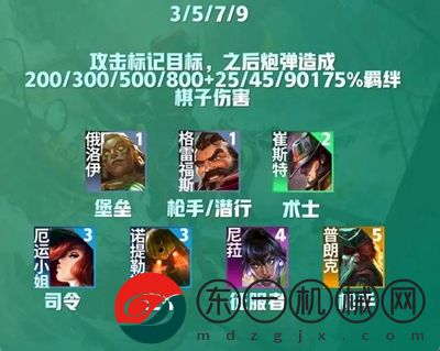 金鏟鏟之戰(zhàn)s9,5新羈絆有哪些