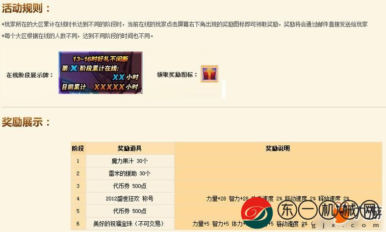 DNF9周年慶站街活動獎勵是什么