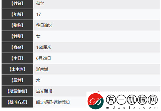 白夜極光中主角第一只水屬性光靈是