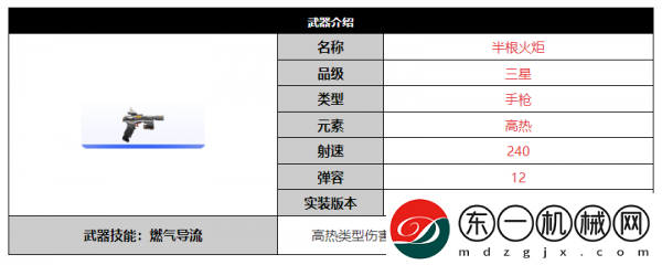 塵白禁區(qū)半根火炬武器怎么樣