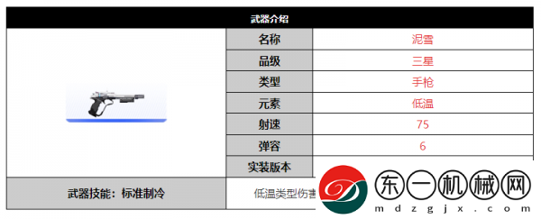 塵白禁區(qū)泥雪武器怎么樣