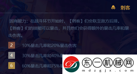 金鏟鏟之戰(zhàn)賭老鼠怎么玩