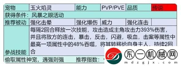 部落大作戰(zhàn)玉火焰靈參戰(zhàn)技能是什么