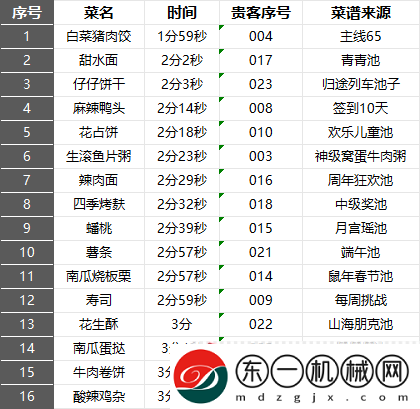 爆炒江湖遺玉怎么用